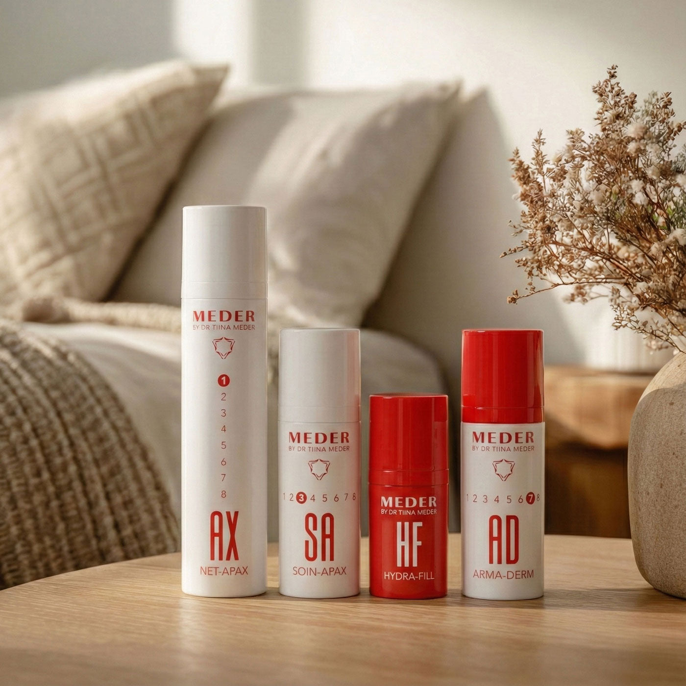 Skin Biohacking Dry Skin Biohacking Routine - Meder USA
