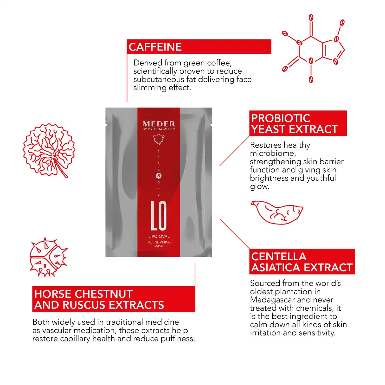 Lipo-Oval Mask