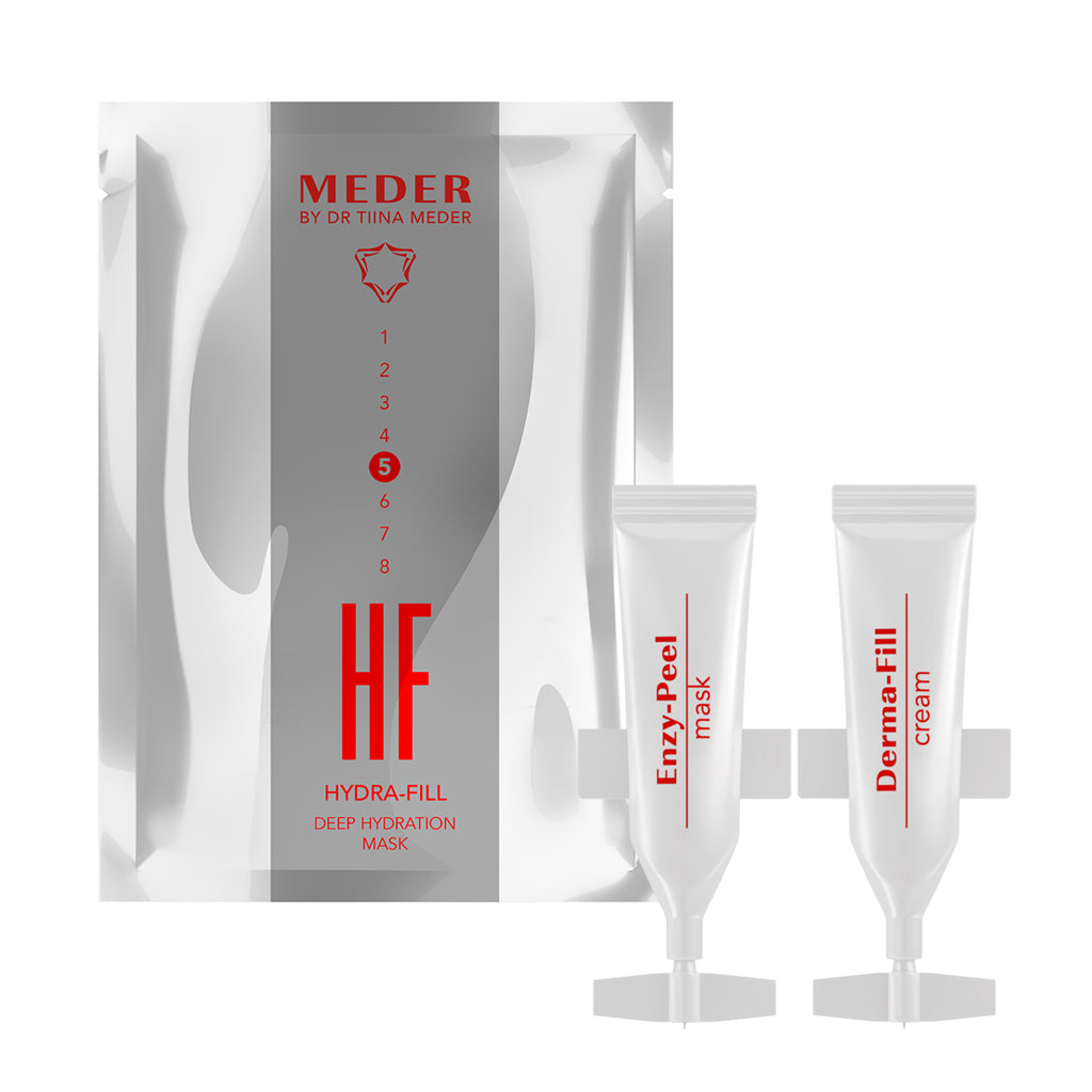 Glass Skin Set - Meder USA